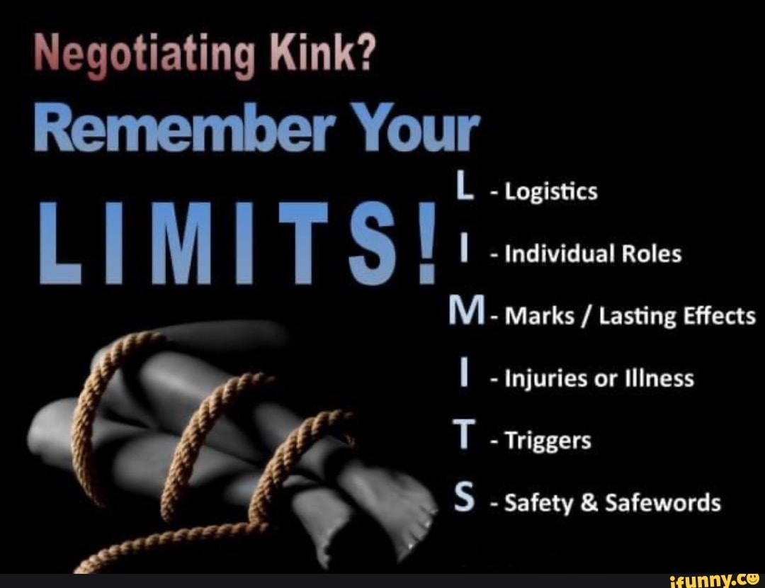 Bdsm Kink Checklist