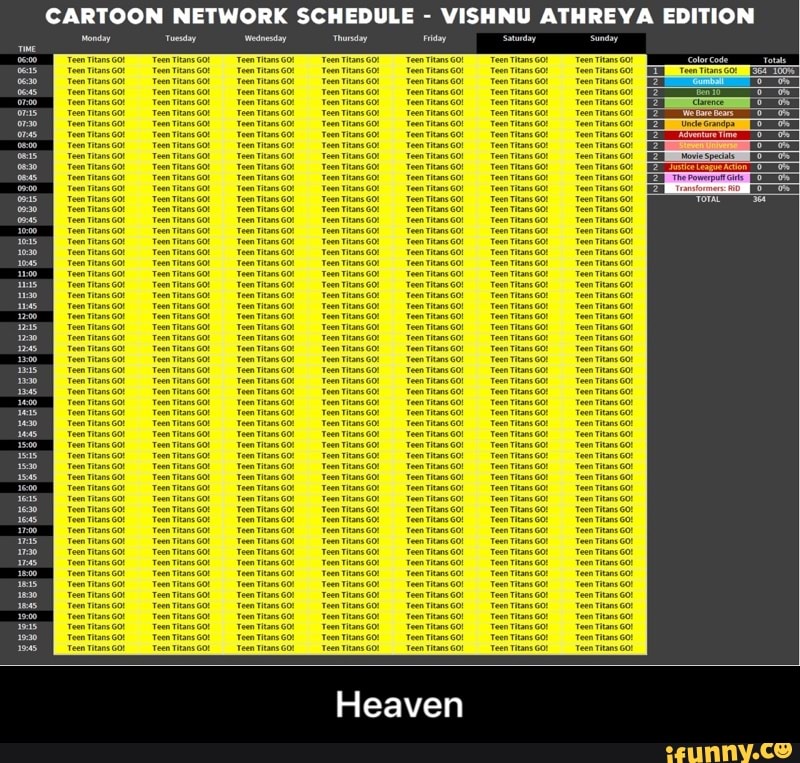 CARTOON NETWORK SCHEDULE VISHNU ATHREYA EDITION - Heaven 