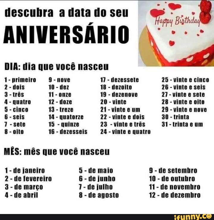 Descubra a data do seu ANIVERSÁRIO DIA: dia que você nasceu t-primeiro ...