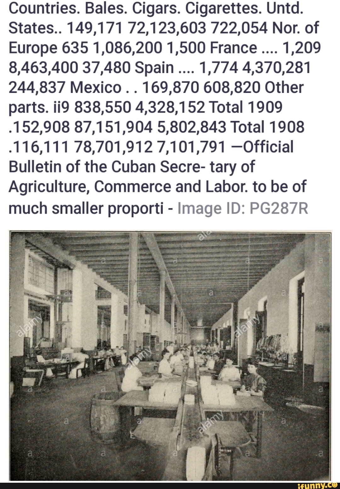 Countries. Bales. Cigars. Cigarettes. Untd.
States.. 149,171 72,123,603 722,054 Nor. of
Europe 635 1,086,200 1,500 France 1,209
8,463,400 37,480 Spain 1,774 4,370,281
244,837 Mexico . . 169,870 608,820 Other parts. 838,550 4,328,152 Total 1909
.152,908 87,151,904 5,802,843 Total 1908
.116,111 78,701,912 7,101,791 -Official
Bulletin of the Cuban Secre- tary of
Agriculture, Commerce and Labor. to be of much smaller proporti - mage ID: PG287R