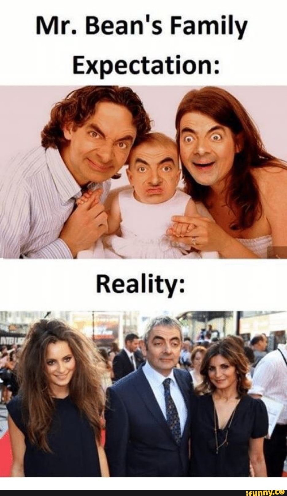 Mr. Bean's Family
Expectation:
NY