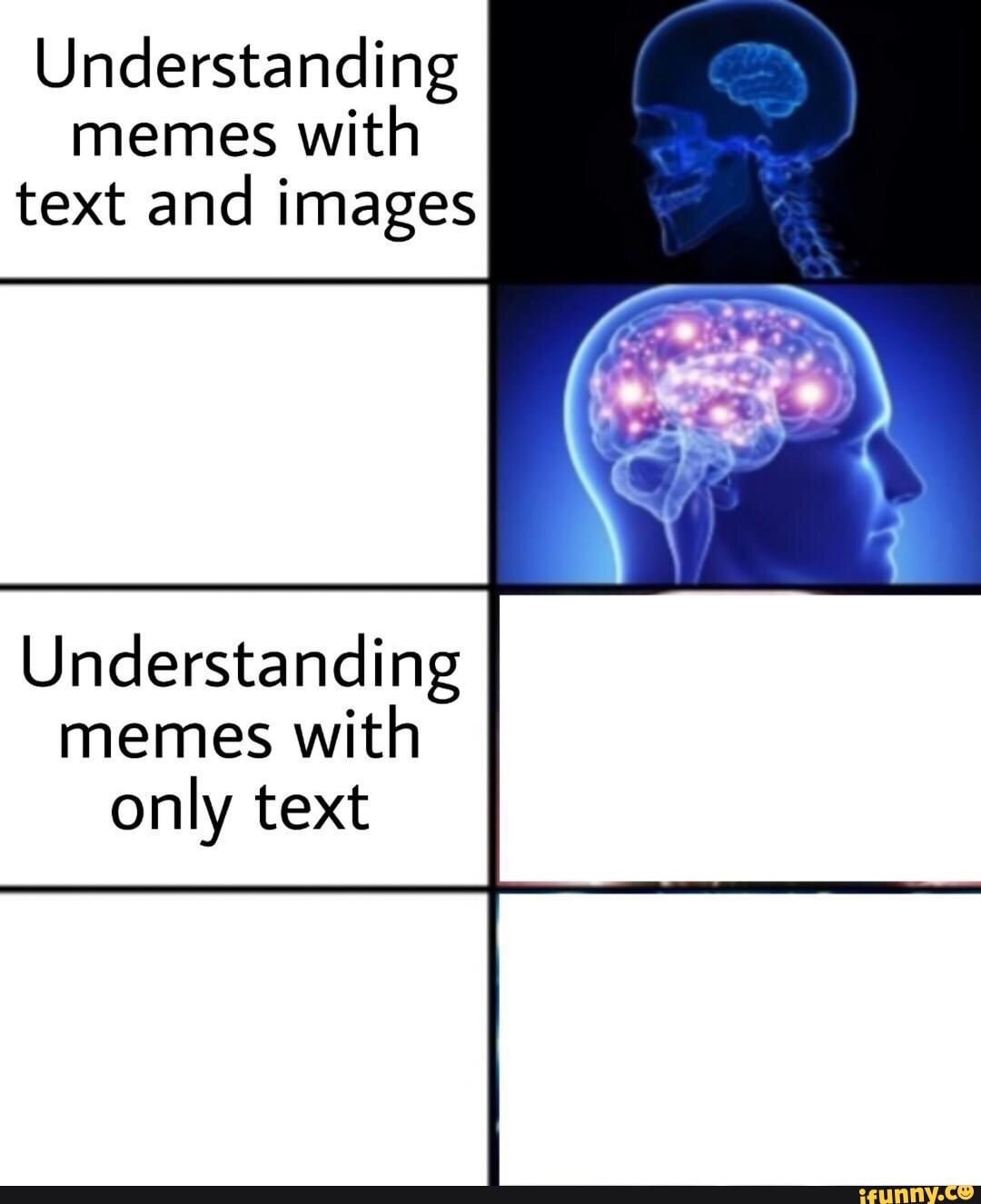 Understanding memes with text and images Understanding memes with only ...