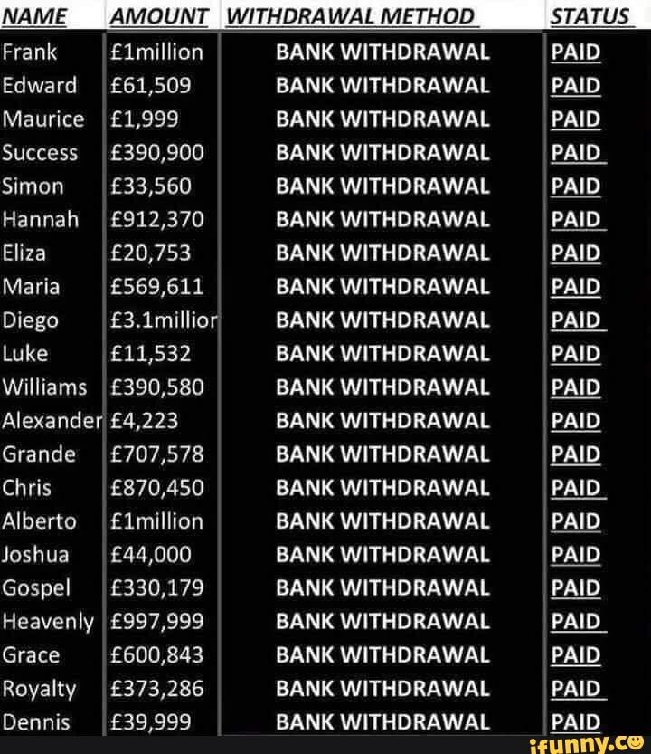 name-amount-withdrawal-method-status-frank-i-million-bank-withdrawal