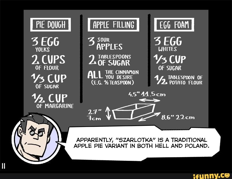 3 EGG
YOLKS
2. CUPS
II
OF FLOUR Vs CUP
OF SUGAR CUP
OF MARGARINE
PIE DOUGH II APPLE _FILLING II
SOUR E
APPLES TABLESPOONS Asn
WHITES
2.CUPS 2. SUGAR OF CUP SUGAR ALL THE CINNAMON OF SUGAR UTA SIRT
(.G. % ILASPOON) WY, Fotnio OF
Sew bem Be" 22cm
APPARENTLY, "SZARLOTKA" IS A TRADITIONAL APPLE PIE VARIANT IN BOTH HELL AND POLAND.