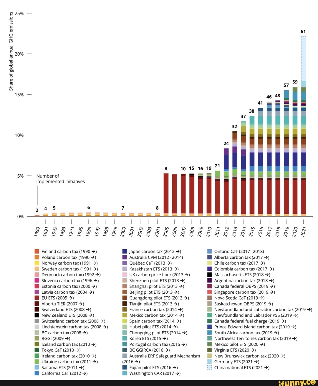 2023-residential-clean-energy-credit-guide-revision-energy