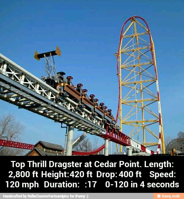 Top
Thrill I Dragster
at Cedar Point.
para
2,800 ft Height:420 ft Drop: 400 ft Speed:
120 mph Duration: :17 0-120 in 4 seconds - Top Thrill Dragster at Cedar Point. Length: 2,800 ft Height: 420 ft Drop: 400 ft Speed: 120 mph Duration: :17 0-120 in 4 seconds