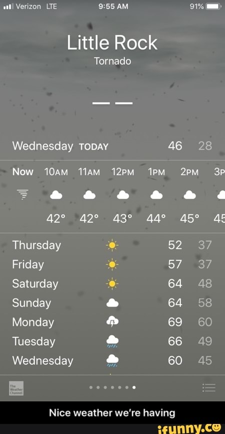 Nice weather we're having - Nice weather we’re having