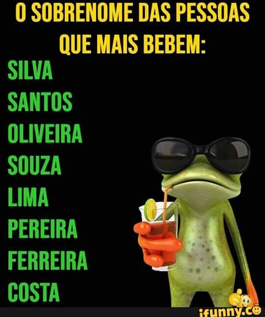 O SOBRENOME DAS PESSOAS
QUE MAIS BEBEM:
SILVA
SANTOS
OLIVEIRA
SOUZA
LIMA
PEREIRA
FERREIRA
COSTA