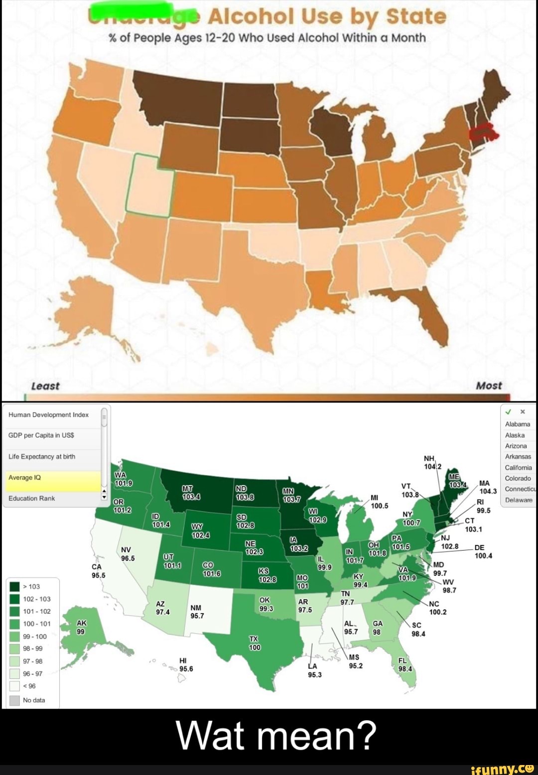 Least Human Development Index GOP per Capita in USS Life Expectancy at