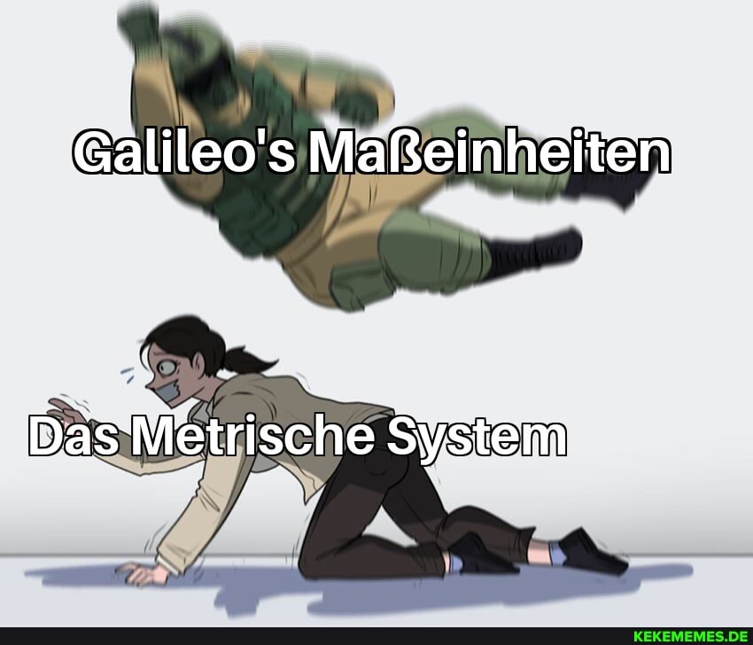 Galileo's Maßeinheiten
Das Metrische System