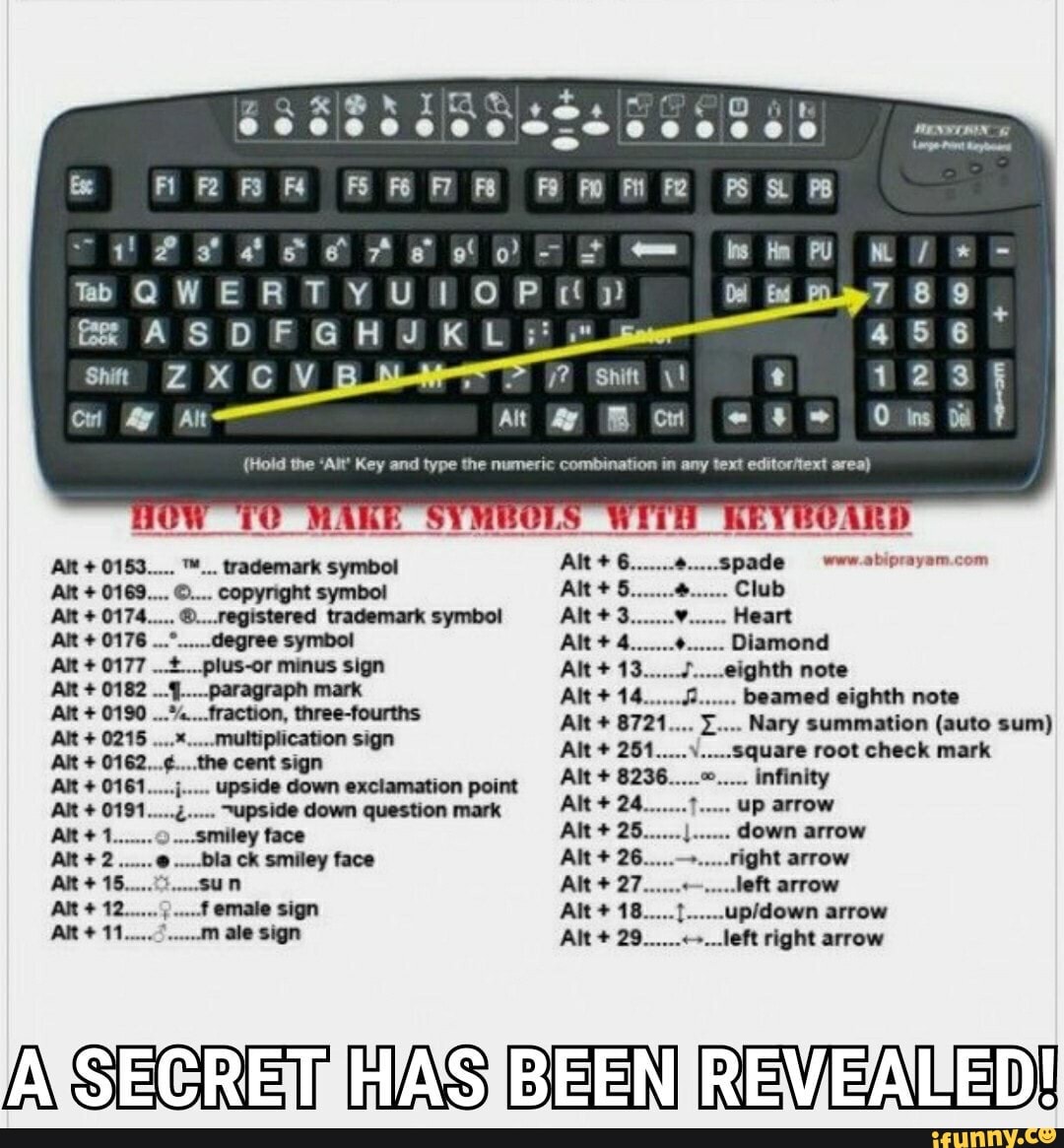 7? 'Shit
cw
ASDF KL
Alt
(Hold the 'Alt' Key and type the numeric combination in any text area)
Alt + 0153.
Alt + 0169...
Alt + 0174...
Alt + 0176
Alt + 0177
Alt + 0182
Alt + 0190
Alt + 0215 .
Alt + 0162..
Alt + 0161...
Alt + 0191.
ER +2
Alt + 15...
Alt + 12...
Alt + 11...
com
I.... Nary summation (auto sum)
.Square root check mark infinity
sign
Alt + 8721.
Alt + 251
Alt + 8236..
Alt + 24... . Up arrow
Alt + 25... . down arrow
Alt + 26... right arrow
Alt + 27... left arrow
Alt + 18...
Alt + 29...
arrow
Alt ...left right arrow
SECRET HAS BEEN REVEALED!