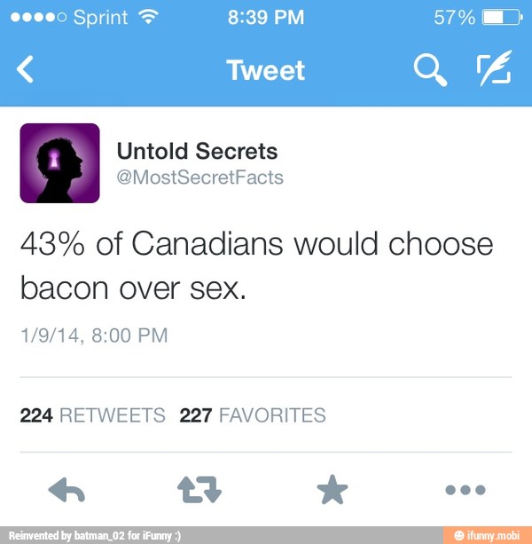 43% of Canadians would choose
bacon over sex.
224 RETWEETS 227 FAVORITES
