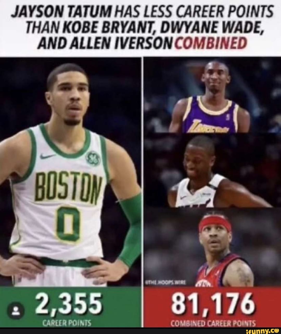 JAYSON TATUM HAS LESS CAREER POINTS THAN KOBE BRYANT, DWYANE WADE, AND