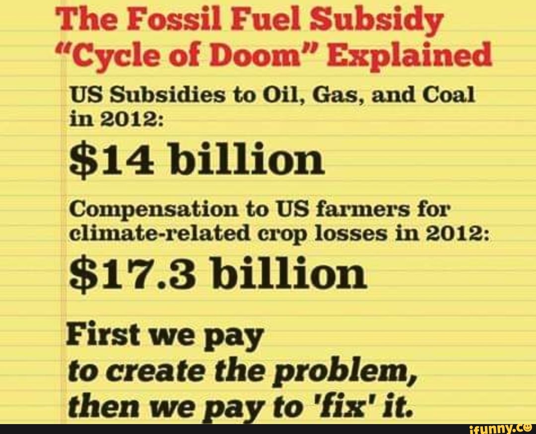 The Fossil Fuel Subsidy "Cycle of Doom" Explained US Subsidies to Oil