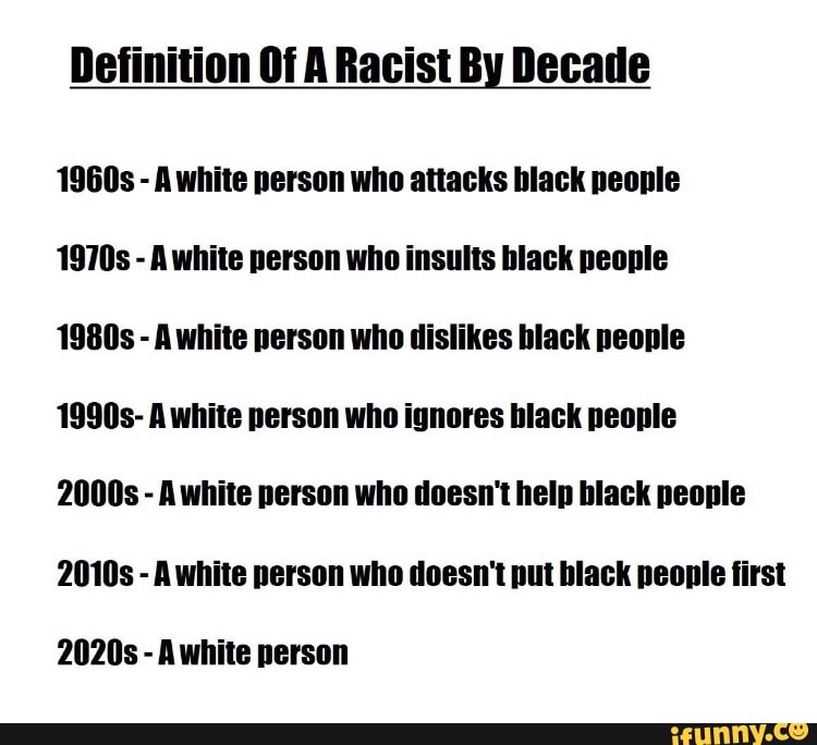 Definition Of A Racist By Decade
1960s A white person who attacks black people
1970s Awhite person who insults black people
A white person who dislikes black people
1990s- A white person who ignores black people
2000s Awhite person who doesn't help black people
Awhite person who doesn't put black people first
Awhite person