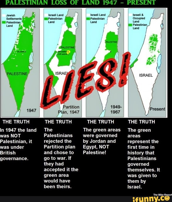 Jewish Settlements Lands Occupied Land Palestinian Land LOSS LAND