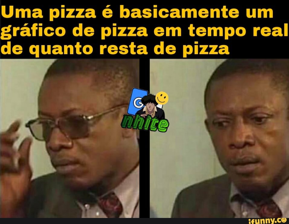 Uma pizza é basicamente um gráfico de pizza em tempo real de quanto resta de pizza