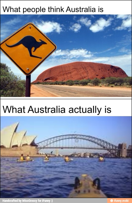 What people think Australia is