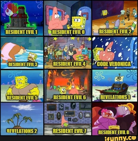 RESIDENT EVIL 1
BE
IREVFLATIONS RESIDENT EVIL