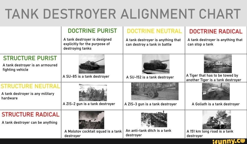 modern us tank doctrine