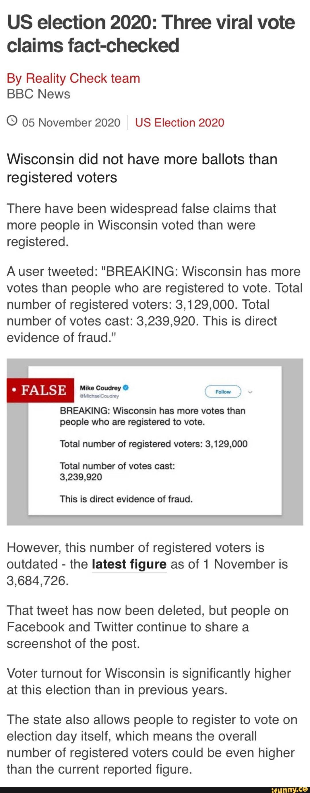 US Election 2020: Three Viral Vote Claims Fact-checked By Reality Check ...