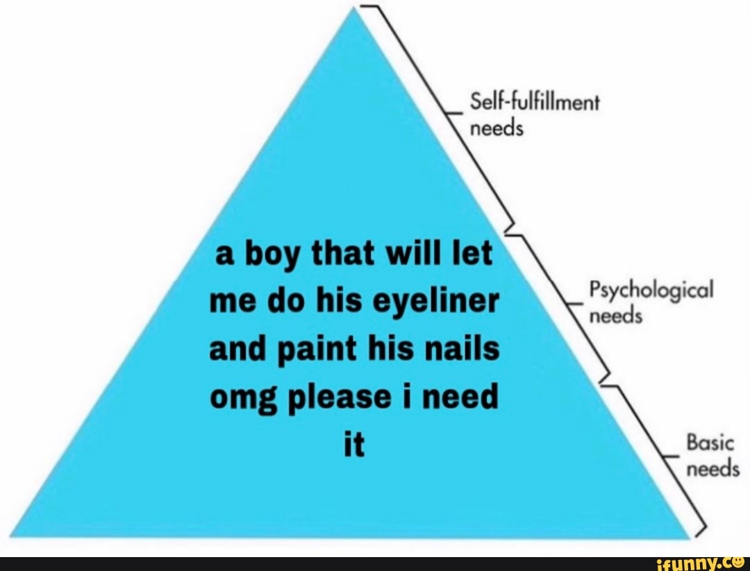 Self-fulfillment needs
a boy that will let
Psychological me do his eyeliner needs and paint his nails omg please i need it
Basic
it needs