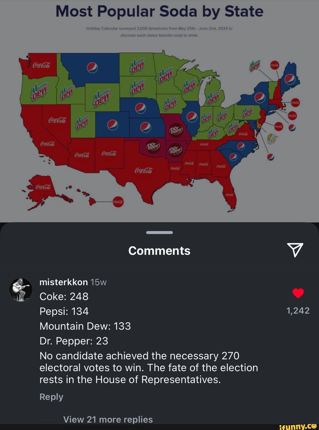 most-popular-soda-by-state-comments-misterkkon-coke-248-pepsi-134