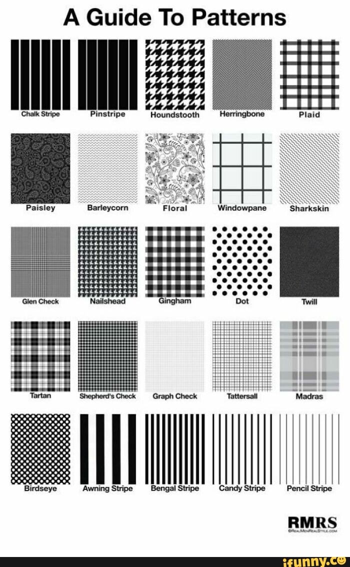 Windowpan memes. Best Collection of funny Windowpan pictures on iFunny