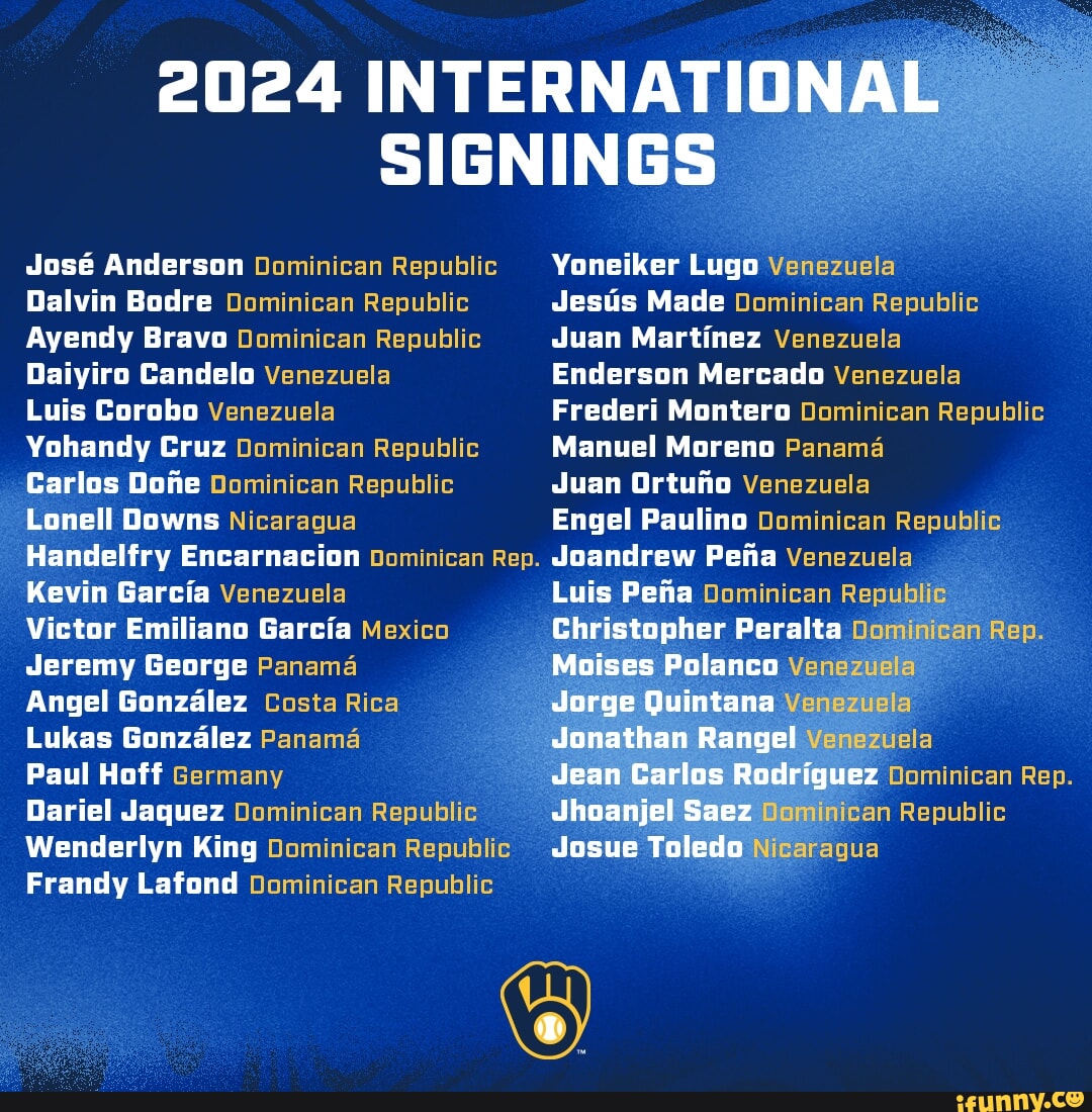 2024 INTERNATIONAL SIGNINGS Jose Anderson Dominican Republic Calvin