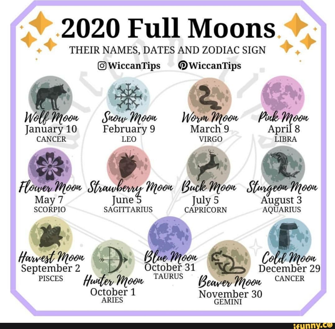 March 2021 Full Moon Name / Full Moon Calendar 2021 (Dates & Names