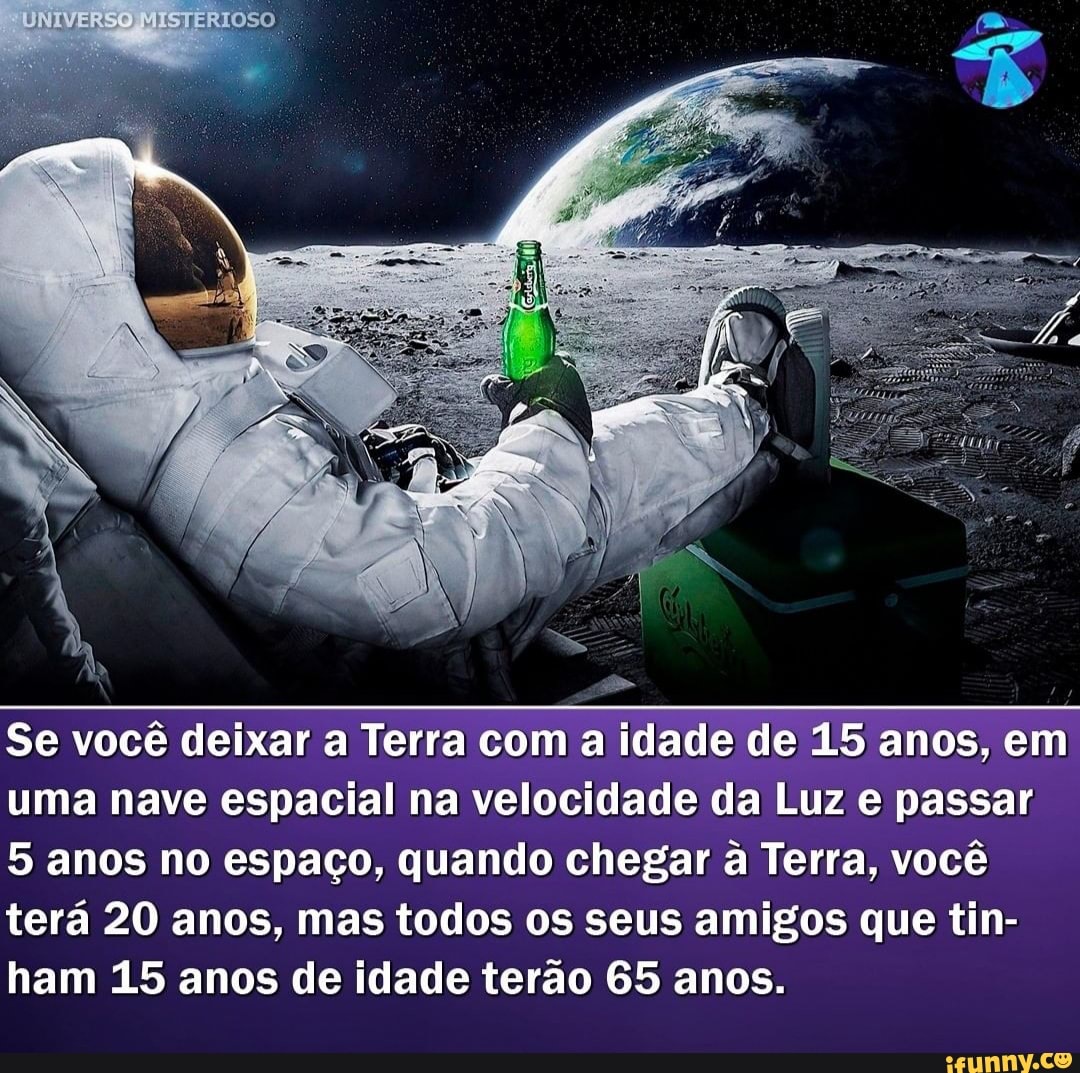 UNIVERSO MISTERIOSO
Se você deixar a Tera com a idade de 15 amos, em uma nave espacial na velocidade da Luz passar
5 anos no espaço, quando chegar à Terra, você terá 20 anos, mas todos os seus amigos que tin- ham 15 anos de idade terão 65 anos.
