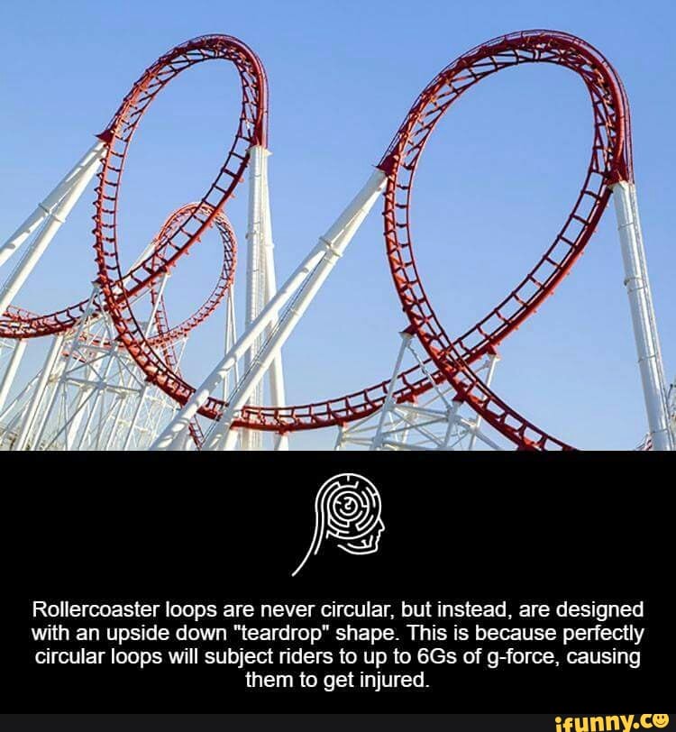 Rollercoaster loops are never circular, but instead, are designed with ...