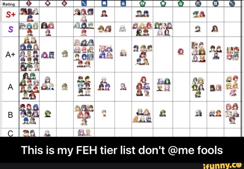 This Is My Feh Tier List Don T C Me Fools This Is My Feh