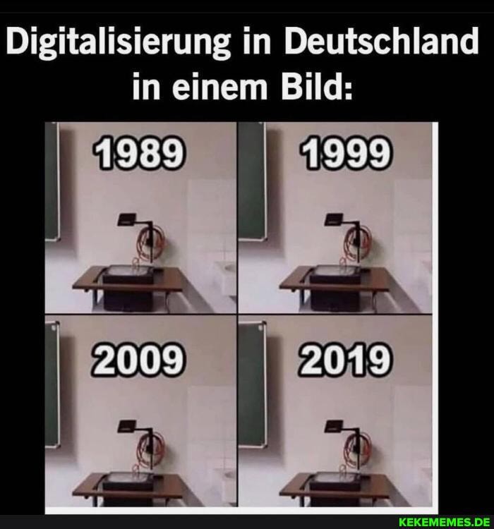 Digitalisierung in Deutschland in einem Bild: 1989 2009 2019