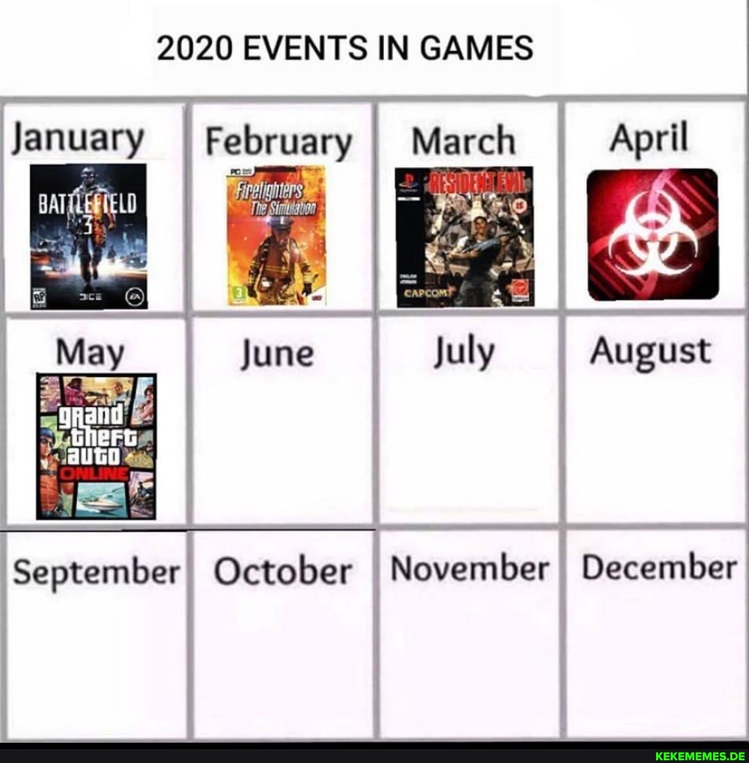 2020 EVENTS IN GAMES
January February March
June Jualsy August
September October I November December