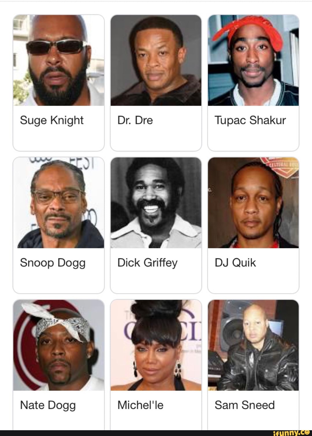 Suge Knight Dr. Dre Tupac Shakur
Snoop Dogg Dick Griffey DJ Quik
Nate Dogg Michel'le Sam Sneed