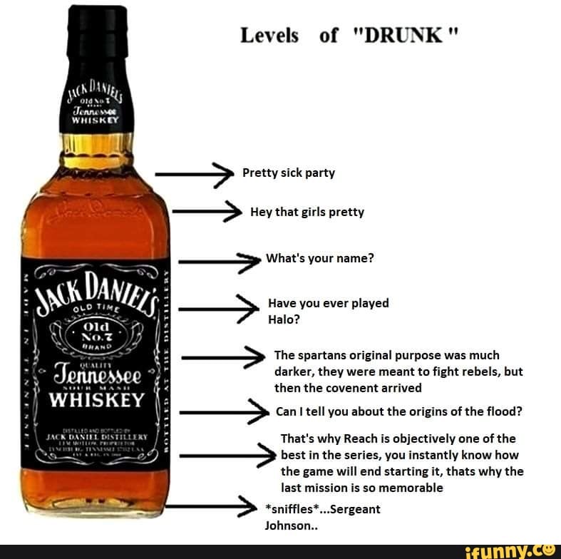 Levels of "DRUNK"
What's your name?
you played
Halo?
The spartans original purpose was much
darker, they were meant to fight rebels, but
then the covenent arrived
Can I tell you about the origins of the flood?
That's why Reach is objectively one of the best in the series, you instantly know how
the game will end starting it, thats why the
last mission is so memorable
*sniffles*...Sergeant