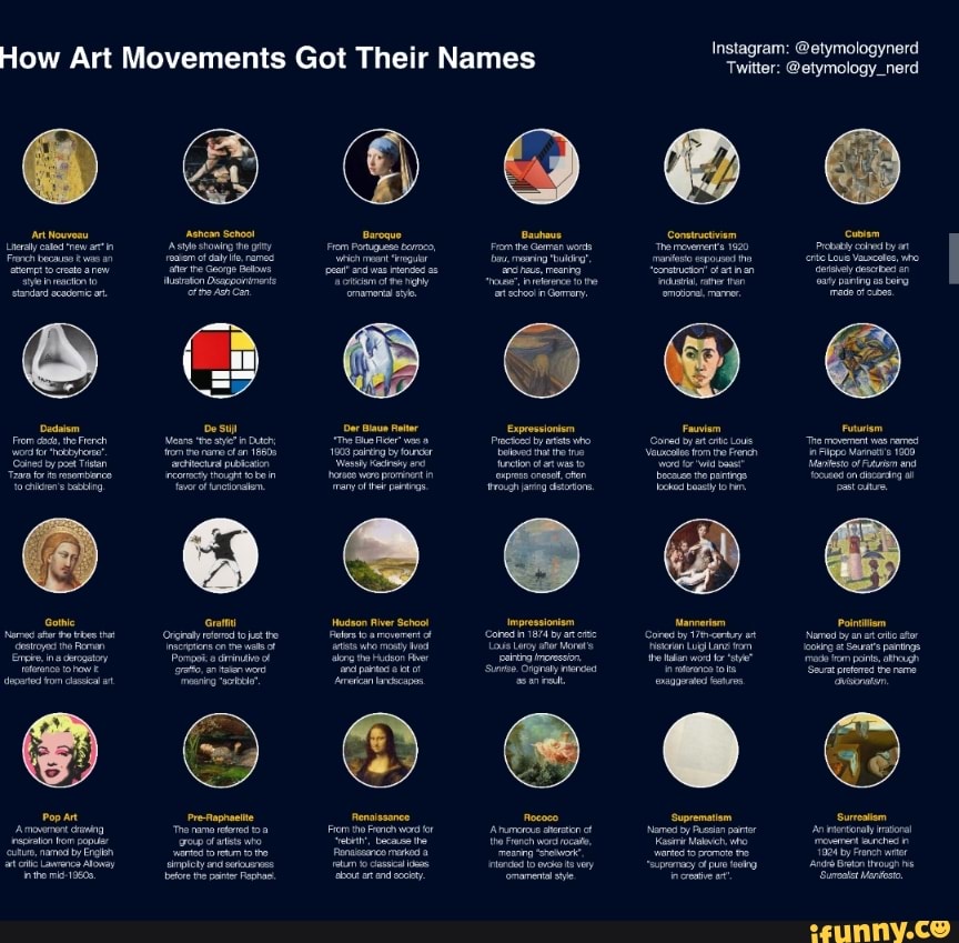 how-art-movements-got-their-names-8-fre-teca-aeaio-are-shh-reaction