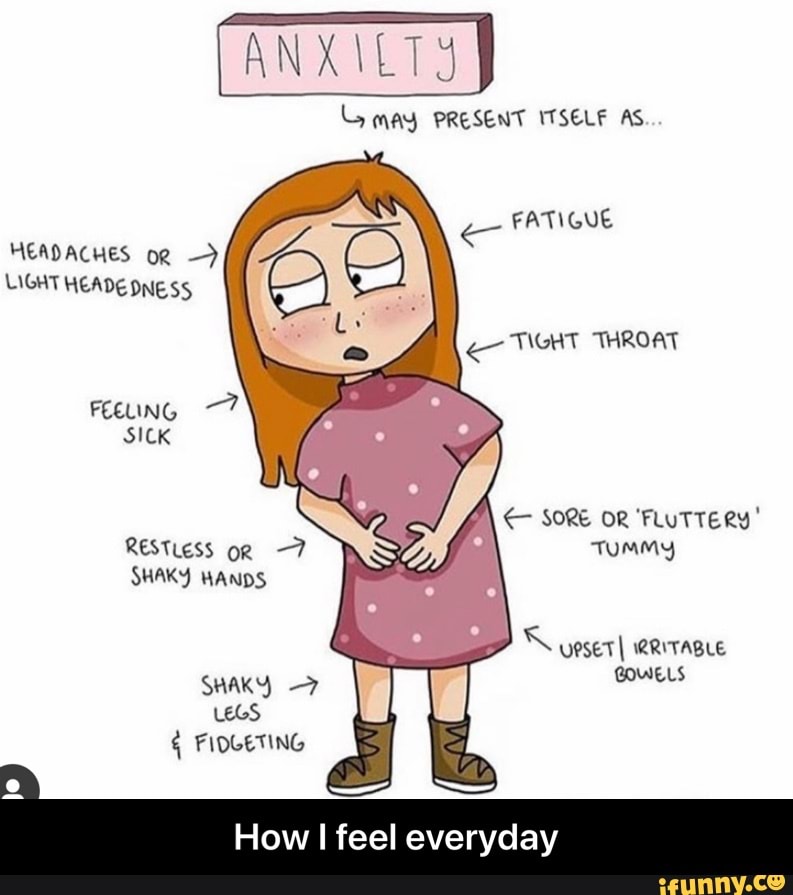 ANXILTY
LG may PRESENT ITSELF AS.
FATIGUE
HEADACHES og HEADEDNESS
FEELING 7?
RESTLESS oR -7
SHAKY
How I feel everyday - How I feel everyday
