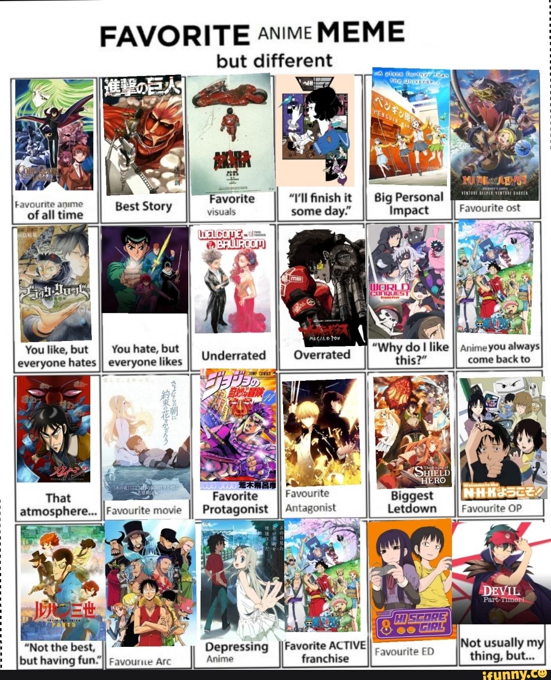 FAVORITE 4vime MEME but different Favourite anime of all time Bast You  hate, but everyone likes