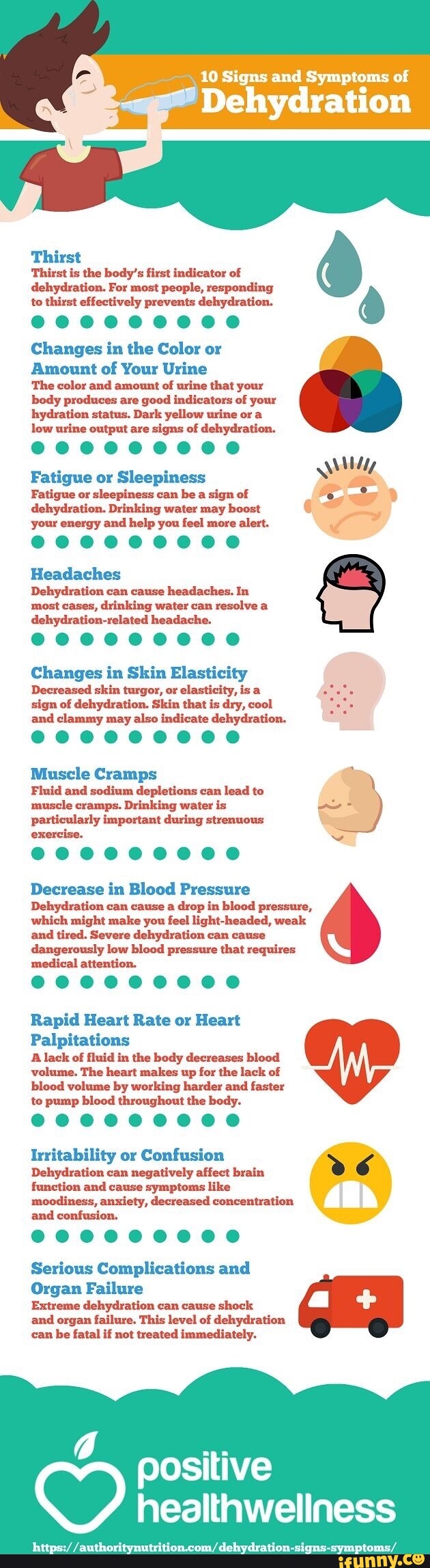 10 Signs and Symptoms of 'Dehydration Thirst Thirst is the body's first