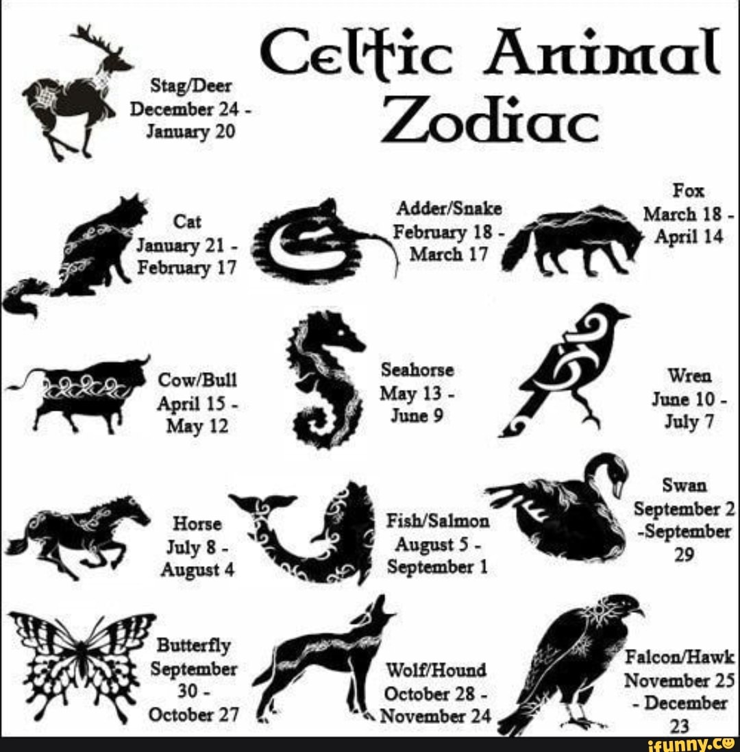 Stag/D
Te Celtic Animal
Y ene Zodiac
Cat
art
pres aid