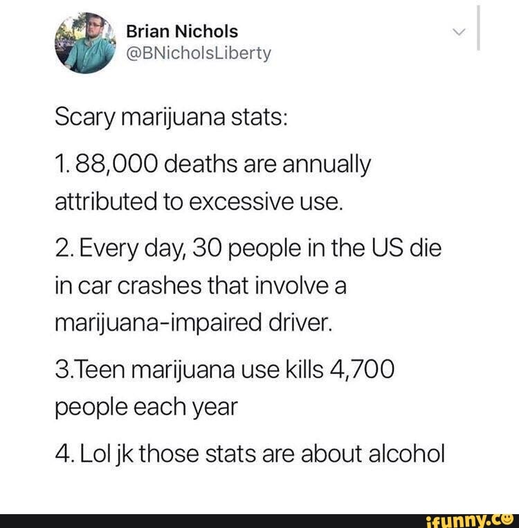 E
A Brian Nichols
Scary marijuana stats:
1. 88,000 deaths are annually
attributed to excessive use.
2. Every day, 30 people in the US die
in car crashes that involve a
marijuana-impaired driver.
3.Teen marijuana use kills 4,700
people each year
4.. Lol jk those stats are about alcohol