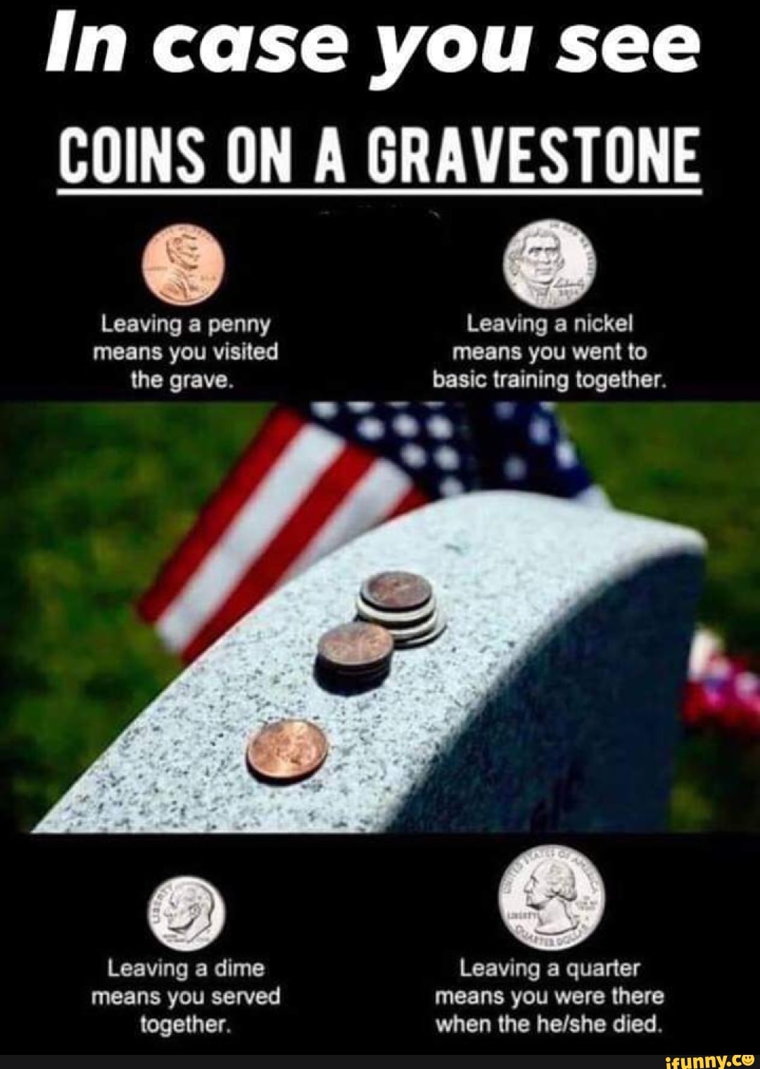 In case you see COINS ON A GRAVESTONE Leaving a penny Leaving a nickel