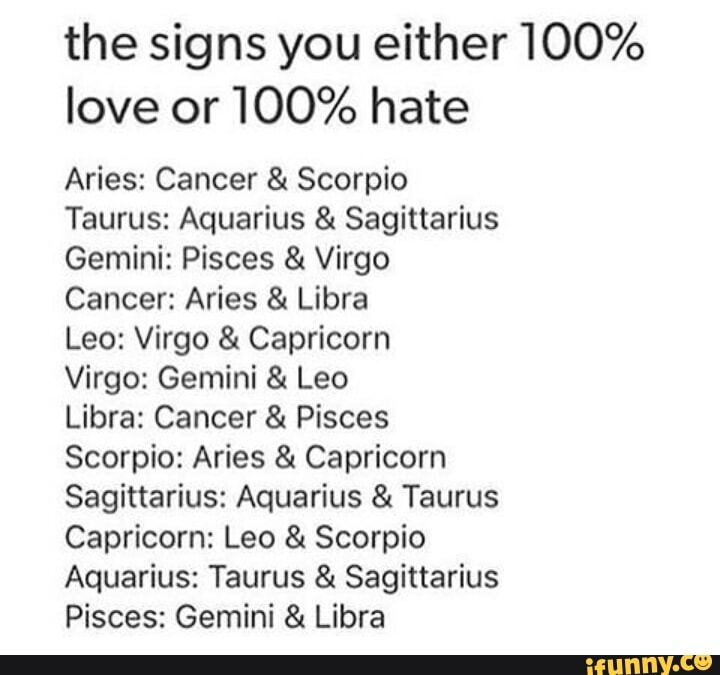 The signs you either 100% love or 100% hate Aries: Cancer & Scorpio ...
