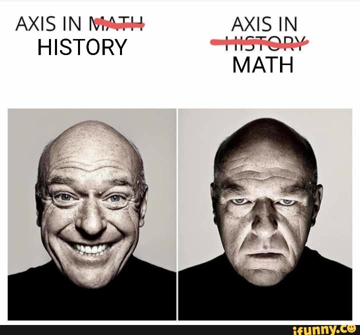 AXIS IN MATH AXIS IN HISTORY STORY MATH iFunny