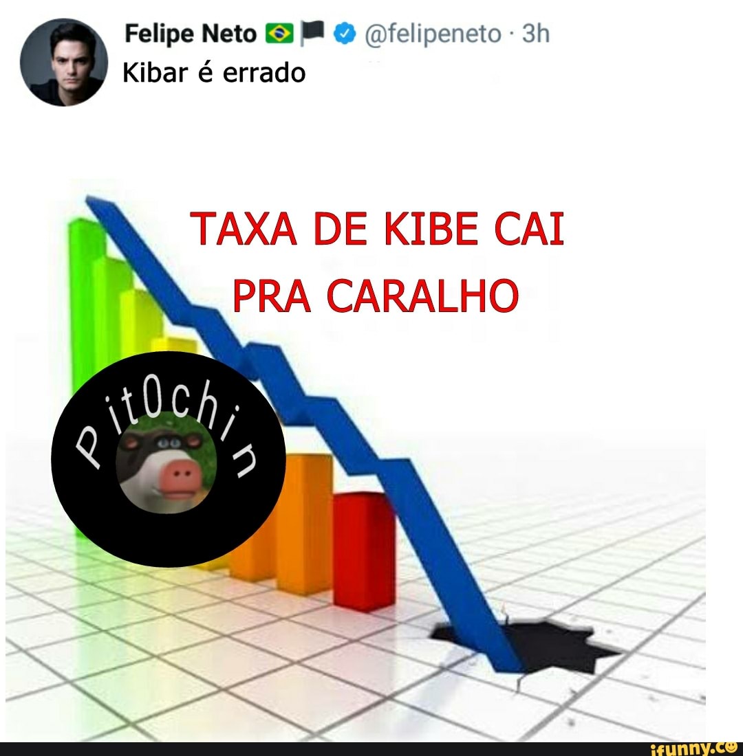 Felipe Neto 3 E Q felipeneto Kibar é errado
TAXA DE KIBE CAI
PRA CARALHO