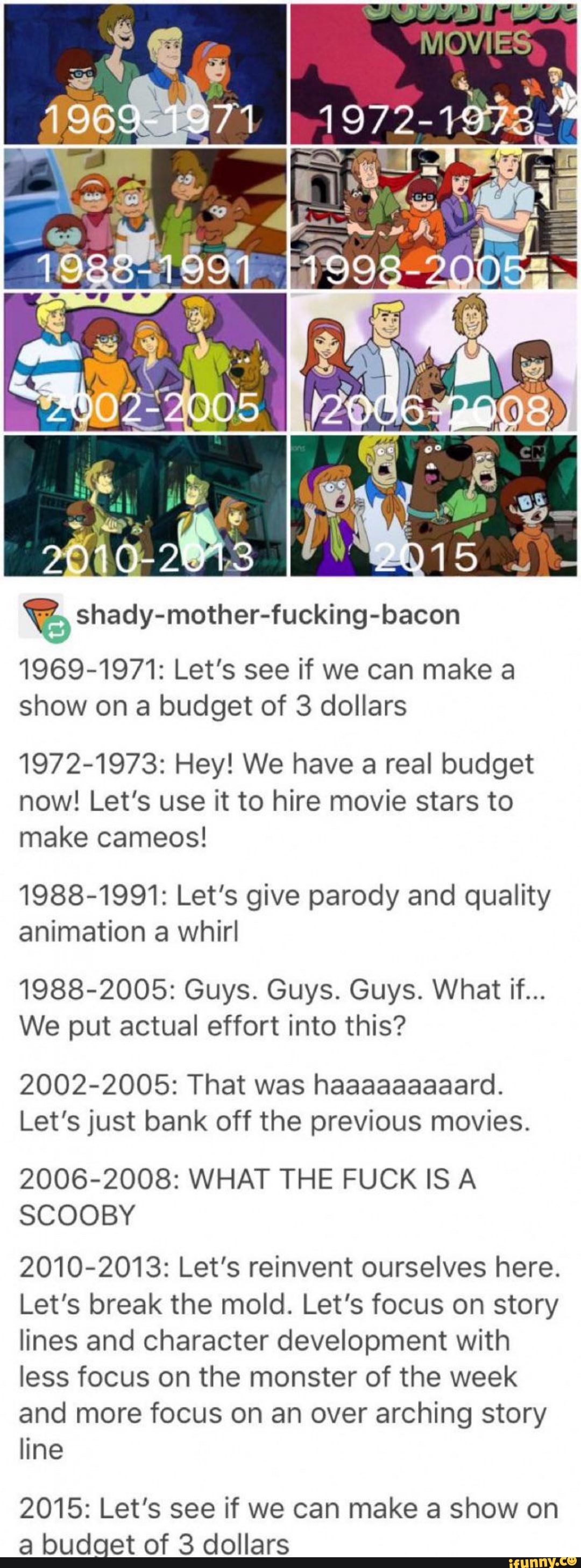 G shady-mother-fucking-bacon
1969-1971: Let's see if we can make a
show on a budget of 3 dollars
1972-1973: Hey! We have a real budget
now! Let's use it to hire movie stars to
make cameos!
1988-1991: Let's give parody and quality
animation a whirl
We put actual effort into this?
2002-2005: That was haaaaaaaaard.
Let's just bank off the previous movies.