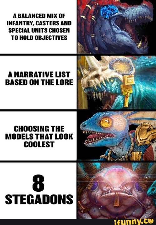 ABALANCED MIX OF INFANTRY, CASTERS AND
'SPECIAL UNITS CHOSEN TO HOLD OBJECTIVES
A NARRATIVE LIST BASED ON THE LORE
CHOOSING THE MODELS THAT LOOK COOLEST
STEGADONS