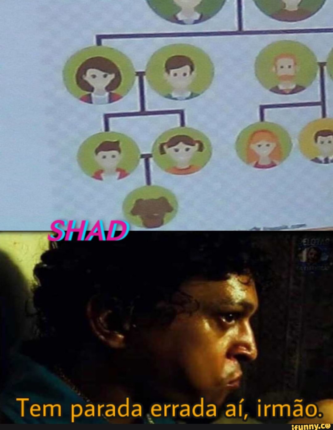 CE Es
- ,
Tem parada errada aí, irmão: